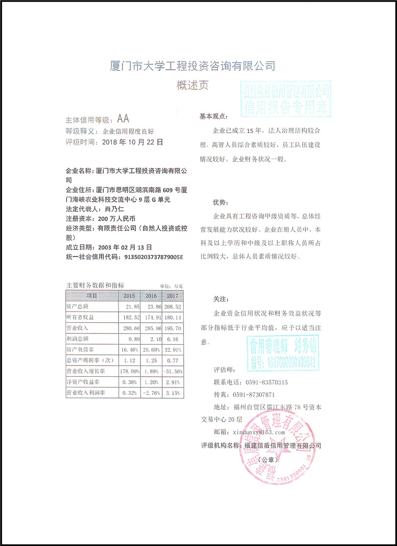 廈門(mén)市大學(xué)工程投資咨詢有限公司2018の.jpg
